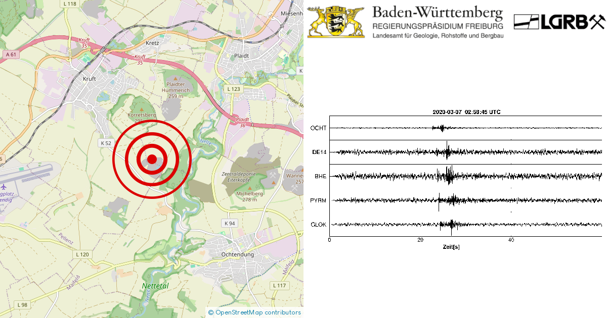 Erdbeben Bei Plaidt Lkrs Mayen Koblenz Rp Am