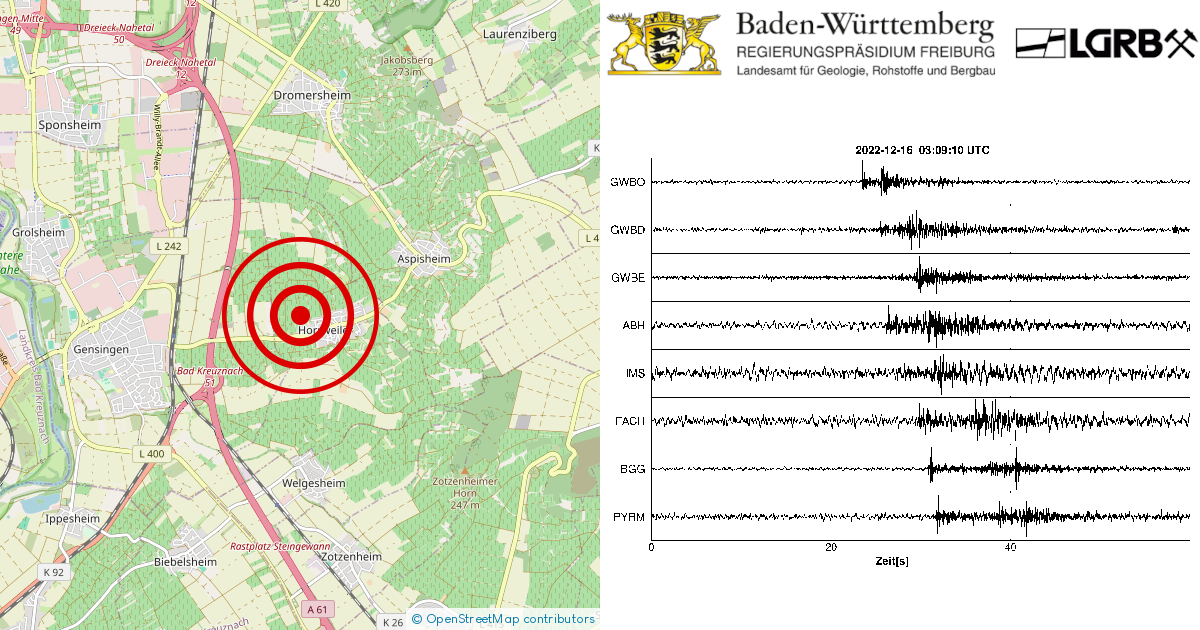 Erdbeben Bei Horrweiler Lkrs Mainz Bingen Rp Am